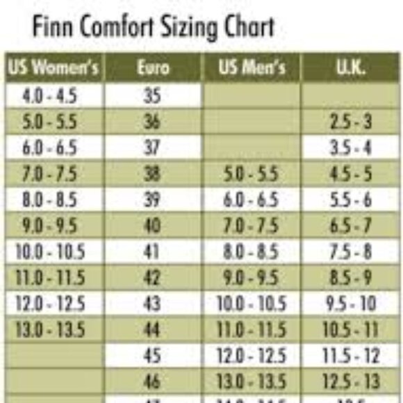 Finn Comfort Baltrum Sandals in Black Leather - Size 39 EU / 8 - 8.5 US - Picture 15 of 16